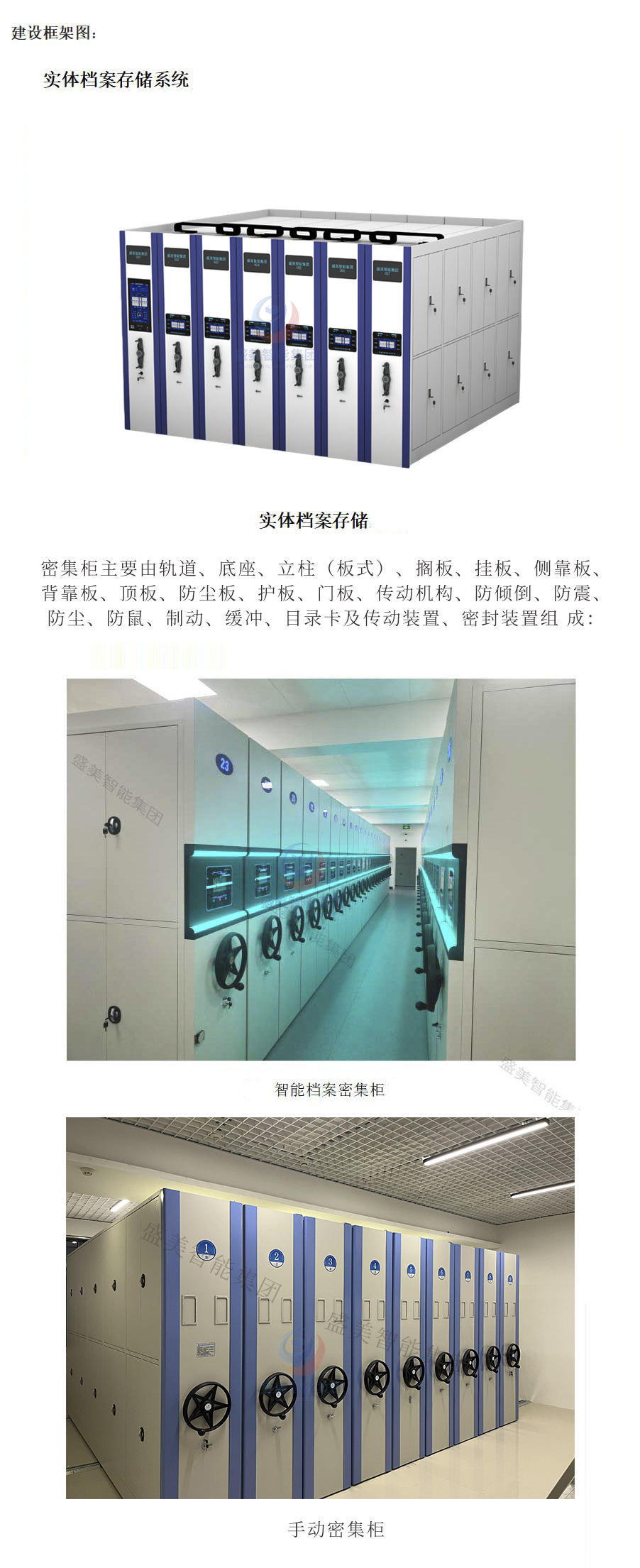 實體檔案智能存儲系統